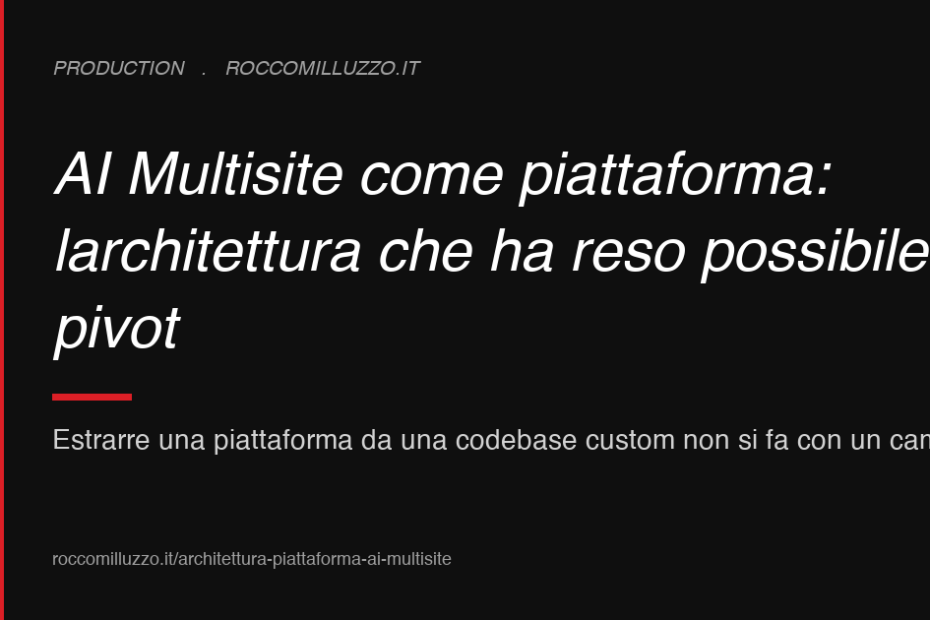 AI Multisite come piattaforma: l’architettura che ha reso possibile il pivot