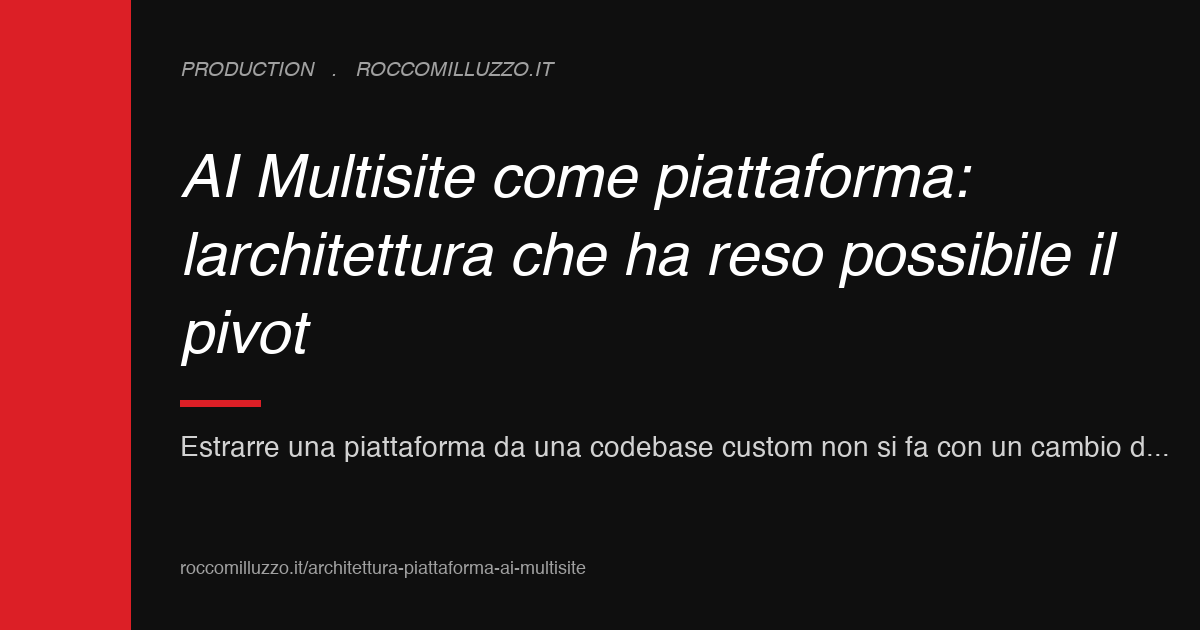 AI Multisite come piattaforma: l’architettura che ha reso possibile il pivot