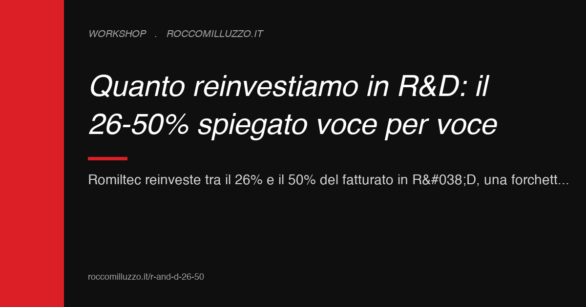 Quanto reinvestiamo in R&D: il 26-50% spiegato voce per voce