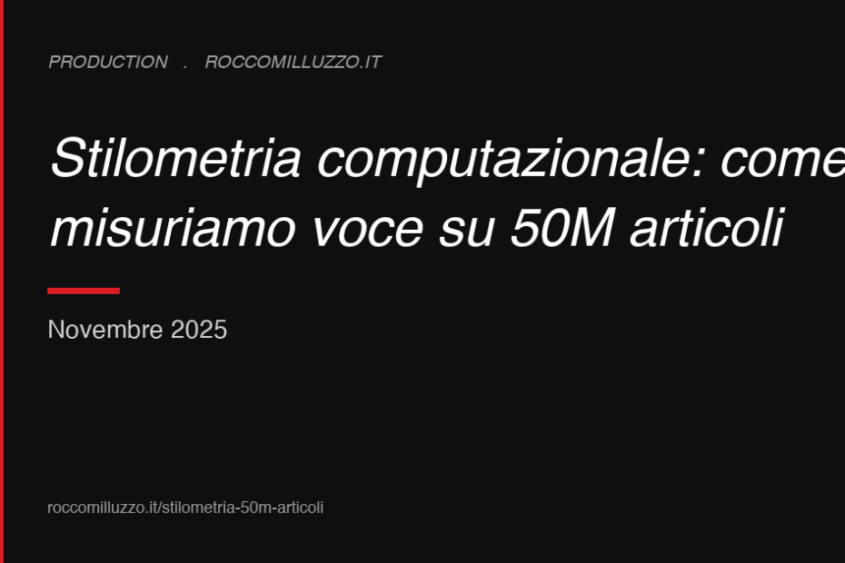 Stilometria computazionale: come misuriamo ‘voce’ su 50M articoli