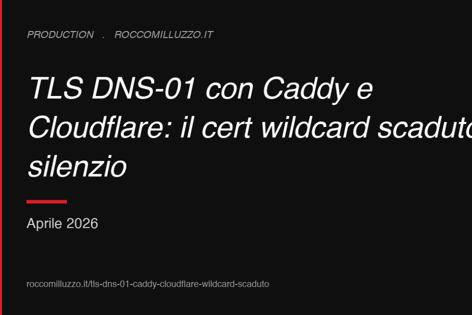 TLS DNS-01 con Caddy e Cloudflare: il cert wildcard scaduto in silenzio